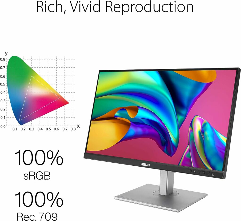 ASUS ProArt Display PA279CV 27” 4K HDR UHD (3840 x 2160) Monitor, IPS, 100% sRGB/Rec. 709, ΔE  2, USB-C DisplayPort HDMI USB hub, Calman Verified, Compatible With Laptop  Mac Monitor,BLACK ASUS ProArt Display PA279CV 27” 4K HDR UHD (3840 x 2160) Monitor, IPS, 100% sRGB/Rec. 709, ΔE  2, USB-C DisplayPort HDMI USB hub, Calman Verified, Compatible With Laptop  Mac Monitor,BLACK