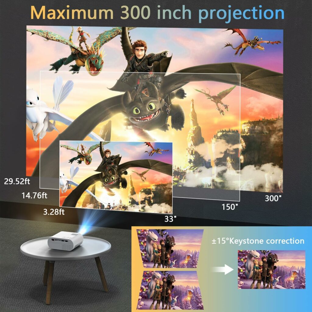 Roconia Projector, Full HD 1080P Video Projector With Tripod, Portable Mini Outdoor Movie Projector For iPhone, Home Theater Projector Compatible With HDMI/USB/AV/Smartphone/TV Stick/Laptop Roconia Projector, Full HD 1080P Video Projector With Tripod, Portable Mini Outdoor Movie Projector For iPhone, Home Theater Projector Compatible With HDMI/USB/AV/Smartphone/TV Stick/Laptop