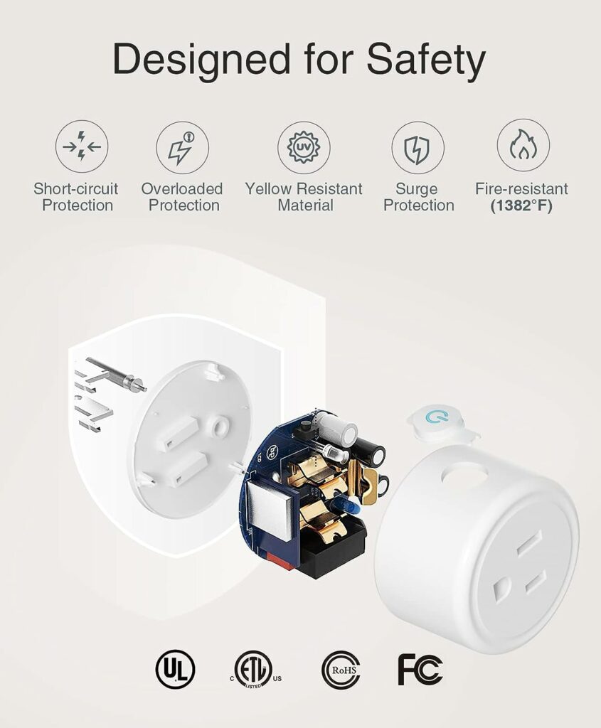 GHome Smart Mini Smart Plug, WiFi Outlet Socket Works with Alexa and Google Home, Remote Control with Timer Function, Only Supports 2.4GHz Network, No Hub Required, ETL FCC Listed (4 Pack) GHome Smart Mini Smart Plug, WiFi Outlet Socket Works with Alexa and Google Home, Remote Control with Timer Function, Only Supports 2.4GHz Network, No Hub Required, ETL FCC Listed (4 Pack)