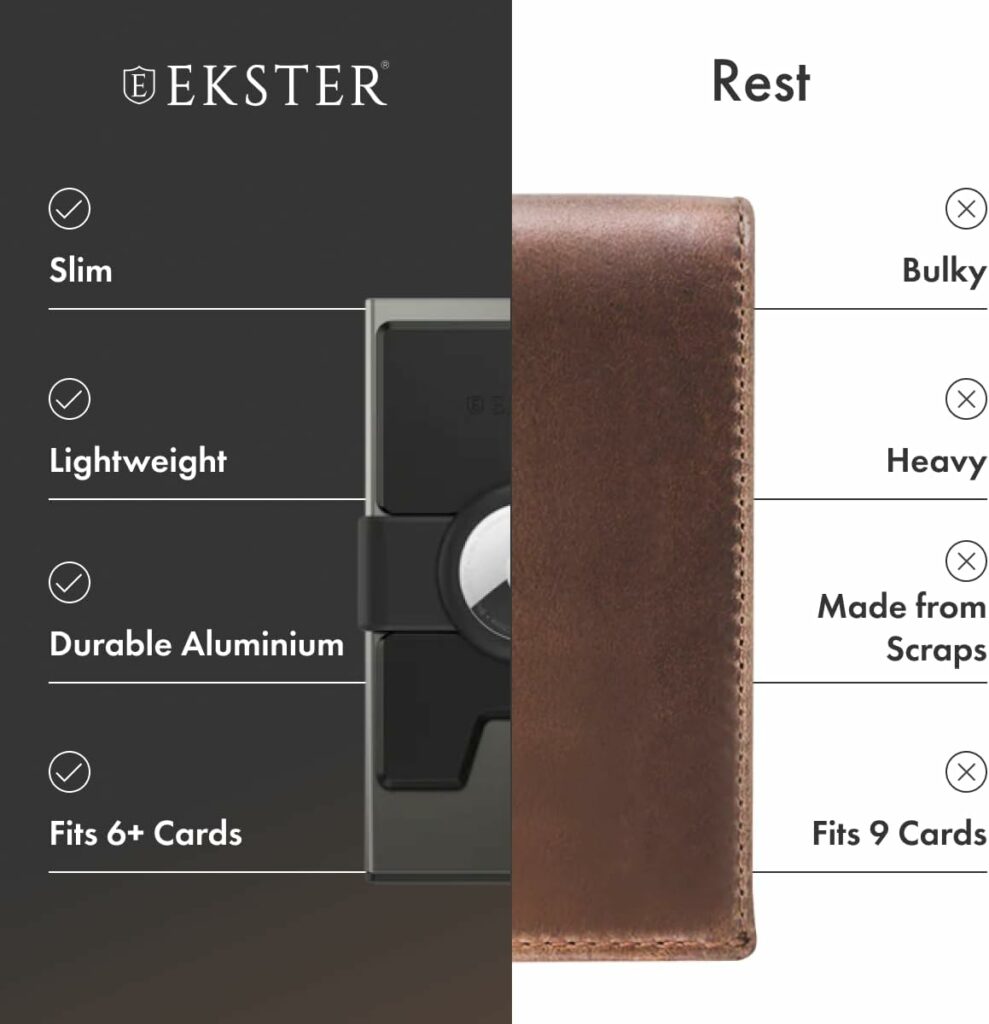 Ekster Aluminum AirTag Wallet | Smart Wallets for Men | Apple Air Tag Wallet with RFID Blocking Protective Layer | Slim  Minimalist Money Holder with Push Button for Quick Card Access (Graphite) Ekster Aluminum AirTag Wallet | Smart Wallets for Men | Apple Air Tag Wallet with RFID Blocking Protective Layer | Slim  Minimalist Money Holder with Push Button for Quick Card Access (Graphite)