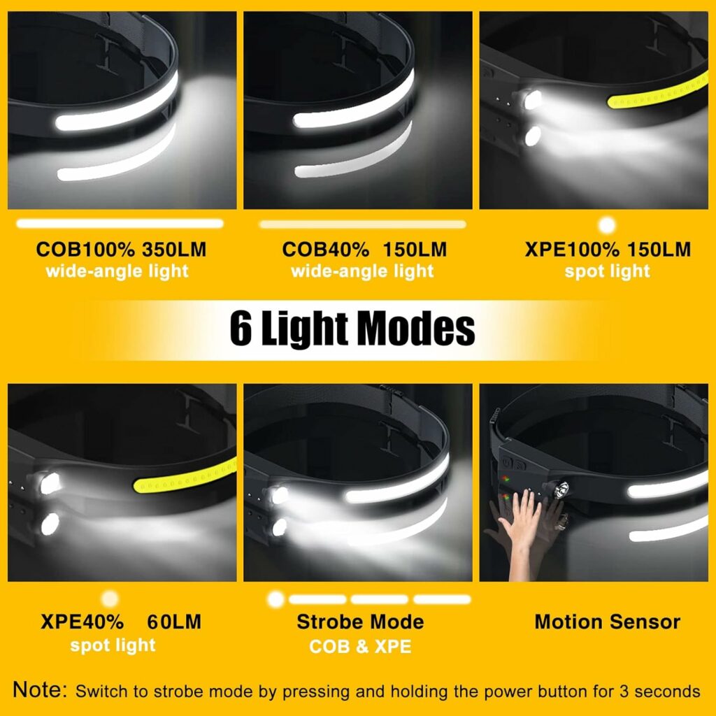Headlamp Rechargeable 2PCS, 230° Wide Beam Head Lamp LED with Motion Sensor for Adults - Camping Accessories Gear, Waterproof Head Light Flashlight for Hiking, Running, Repairing, Fishing, Cycling Headlamp Rechargeable 2PCS, 230° Wide Beam Head Lamp LED with Motion Sensor for Adults - Camping Accessories Gear, Waterproof Head Light Flashlight for Hiking, Running, Repairing, Fishing, Cycling