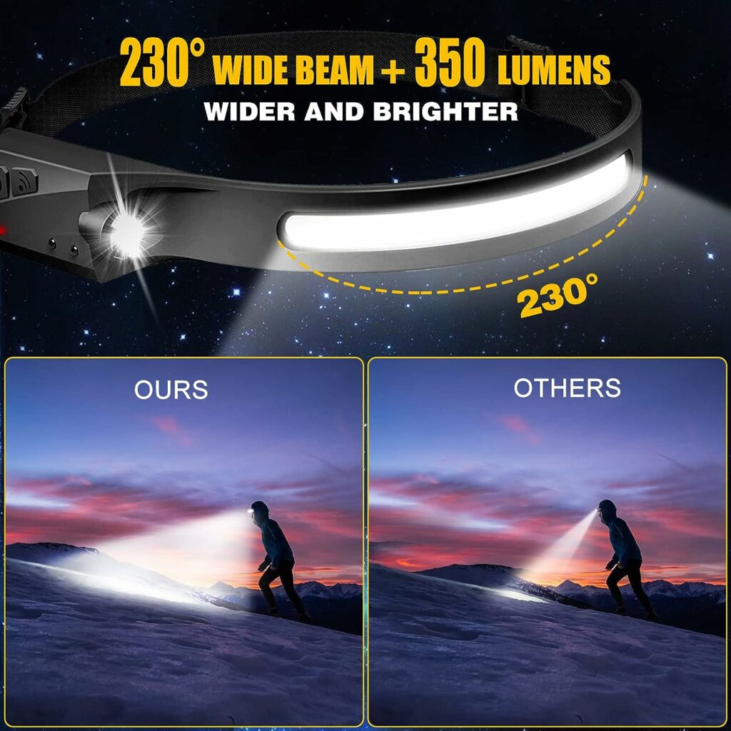 Headlamp Rechargeable 2PCS, 230° Wide Beam Head Lamp LED with Motion Sensor for Adults - Camping Accessories Gear, Waterproof Head Light Flashlight for Hiking, Running, Repairing, Fishing, Cycling Headlamp Rechargeable 2PCS, 230° Wide Beam Head Lamp LED with Motion Sensor for Adults - Camping Accessories Gear, Waterproof Head Light Flashlight for Hiking, Running, Repairing, Fishing, Cycling