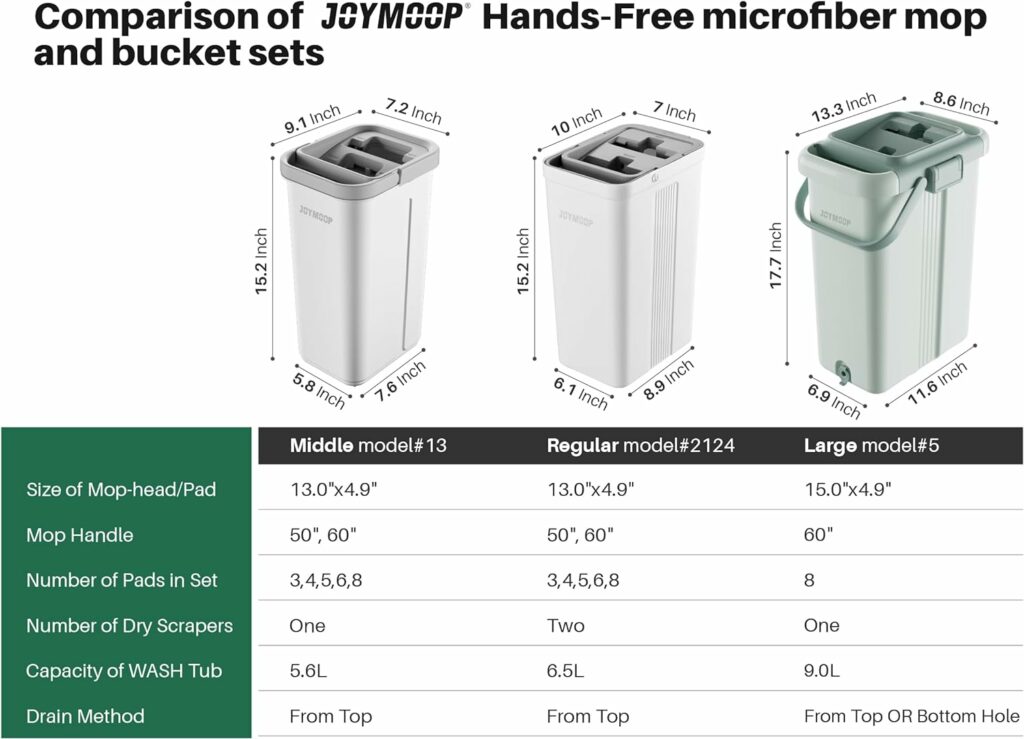 JOYMOOP Mop and Bucket with Wringer Set for Home, Hands Free White Flat Squeeze Mop Bucket Set for Floor Cleaning and Wall Cleaner with Long Handle, with 3 Reusable Microfiber Pads JOYMOOP Mop and Bucket with Wringer Set for Home, Hands Free White Flat Squeeze Mop Bucket Set for Floor Cleaning and Wall Cleaner with Long Handle, with 3 Reusable Microfiber Pads
