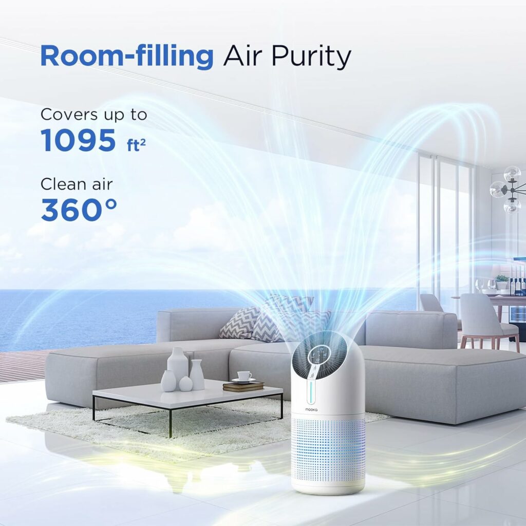 MOOKA Air Purifiers for Home Large Room up to 1076ft², H13 True HEPA Air Filter Cleaner, Odor Eliminator, Remove Smoke Dust Pollen Pet Dander, Night Light(Available for California) MOOKA Air Purifiers for Home Large Room up to 1076ft², H13 True HEPA Air Filter Cleaner, Odor Eliminator, Remove Smoke Dust Pollen Pet Dander, Night Light(Available for California)