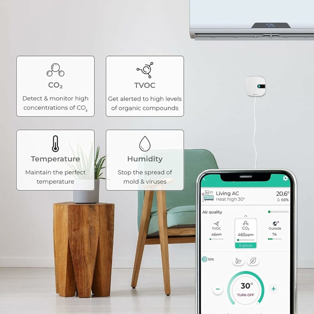Sensibo Air 3 Pack - Smart Air Conditioner Controllers. Apple HomeKit Certified. 60-Seconds Installation. Maintains Comfort and Energy Saving Features. Compatible with Google, Alexa, Apple HomeKit Sensibo Air 3 Pack - Smart Air Conditioner Controllers. Apple HomeKit Certified. 60-Seconds Installation. Maintains Comfort and Energy Saving Features. Compatible with Google, Alexa, Apple HomeKit